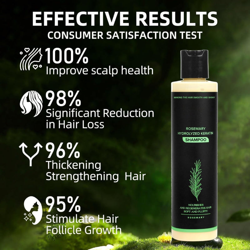 🔥LAST DAY 50% OFF -  Hair Growth Shampoo & Hair Conditioner