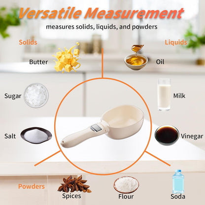 High-precision and durable household electronic measuring spoon