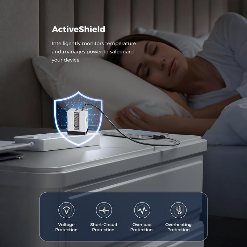 4-in-1 GaN Fast Charging Station 🚀⚡