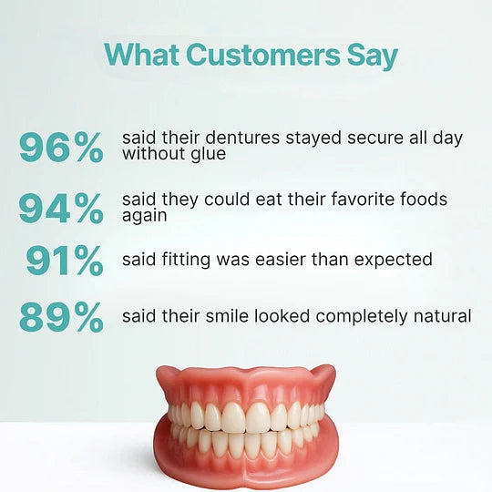 𝑭𝒊𝒕 𝑭𝒖𝒍𝒍 𝑭𝒖𝒏𝒄𝒕𝒊𝒐𝒏𝒂𝒍 𝑫𝒆𝒏𝒕𝒖𝒓𝒆𝒔𝑴𝒂𝒌𝒆 𝒚𝒐𝒖 𝒎𝒐𝒓𝒆 𝒄𝒐𝒏𝒇𝒊𝒅𝒆𝒏𝒕 – 𝑴𝒂𝒅𝒆 𝒊𝒏 𝒕𝒉𝒆 𝑼𝑺𝑨 & 𝑭𝑫𝑨-𝑪𝒆𝒓𝒕𝒊𝒇𝒊𝒆𝒅