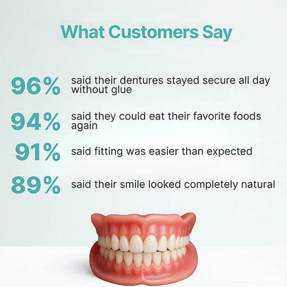 𝑭𝒊𝒕 𝑭𝒖𝒍𝒍 𝑭𝒖𝒏𝒄𝒕𝒊𝒐𝒏𝒂𝒍 𝑫𝒆𝒏𝒕𝒖𝒓𝒆𝒔𝑴𝒂𝒌𝒆 𝒚𝒐𝒖 𝒎𝒐𝒓𝒆 𝒄𝒐𝒏𝒇𝒊𝒅𝒆𝒏𝒕 – 𝑴𝒂𝒅𝒆 𝒊𝒏 𝒕𝒉𝒆 𝑼𝑺𝑨 & 𝑭𝑫𝑨-𝑪𝒆𝒓𝒕𝒊𝒇𝒊𝒆𝒅